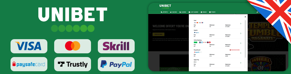 unibet casino banking