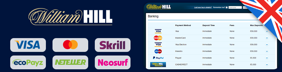 banking william hill casino